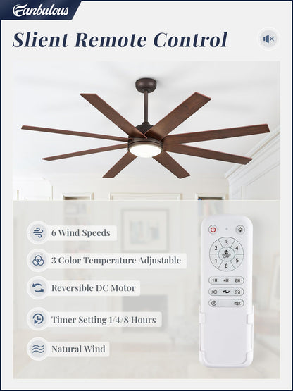 Fanbulous 65 Inch Ceiling Fans with Lights and Remote, Walnut Indoor/Outdoor Ceiling Fan with Quiet Reversible DC Motor, 6 Speeds, 3CCT, 8 Blades Large Ceiling Fan for Living Room Bedroom Pat - WoodArtSupply