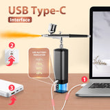 Airbrush Kit with Compressor, 32PSI Handheld Mini Air Brush Gun Set, Portable High Pressure Air Brushes for Painting, Tattoo, Nail Art, Mode, Makeup, Cake, Barber WoodArtSupply