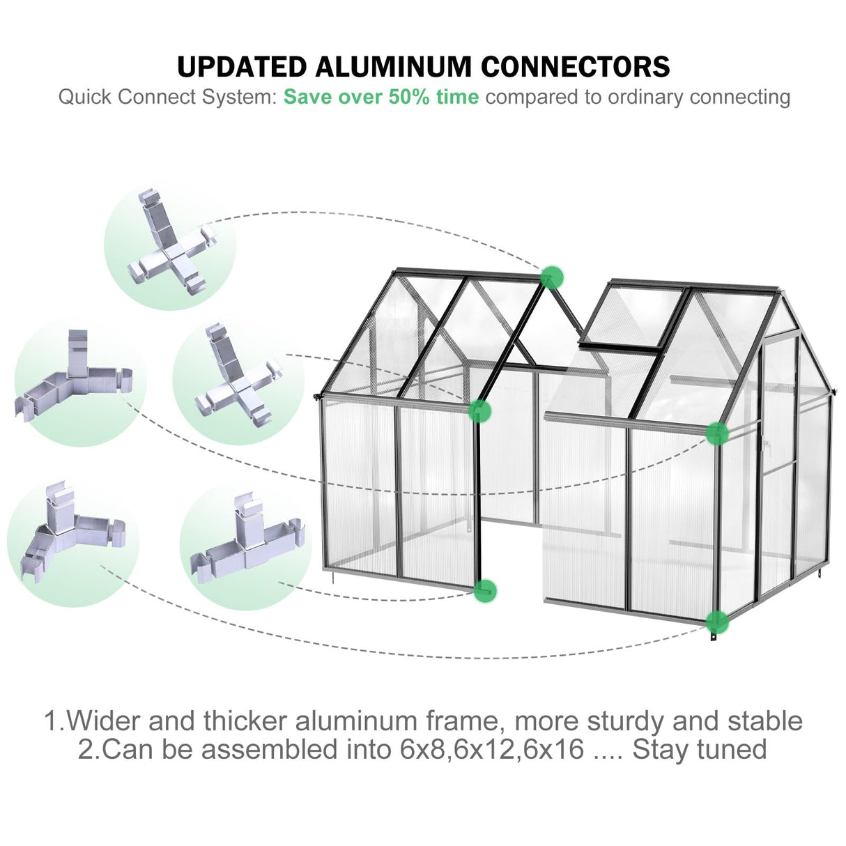 CDCASA 8.2x6.2 FT Greenhouse for Outdoors, Easy Assembly Aluminum Heavy Duty Polycarbonate Greenhouses w/Vent Window, Swing Door, Walk-in Green House for Sunroom Patio, Backyard, Garden,Black CDCASA