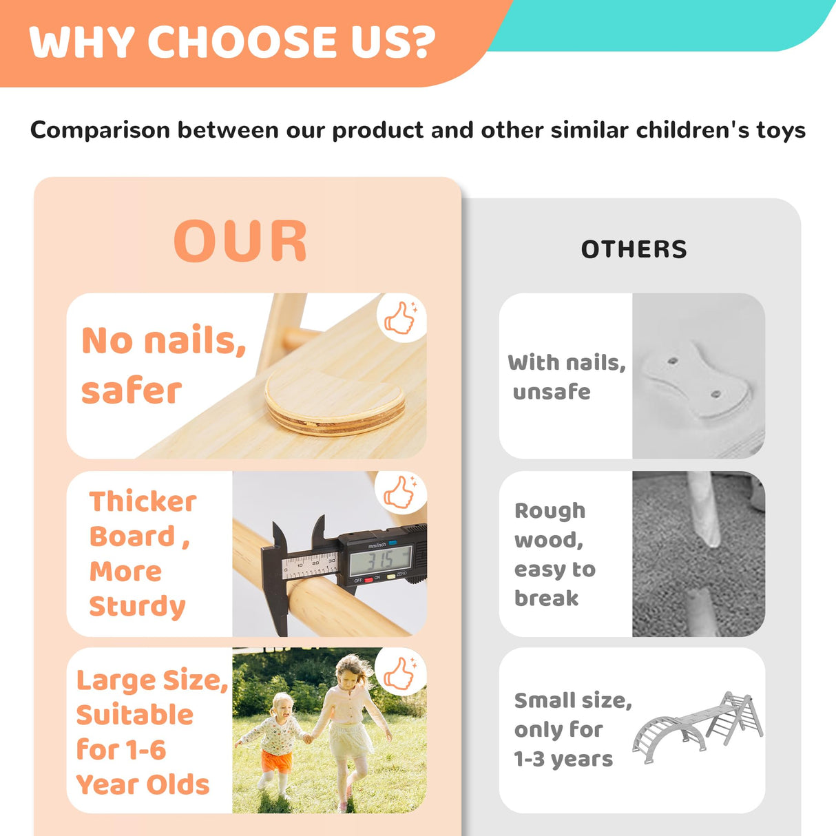 SHWWQUE Pikler Triangle Set Montessori Climbing Toys for Toddlers Pikler-3 Piece Indoor Playground 3 in 1 Foldable Baby Climbing Gym Jungle Gym for Kids Ages 1-6 Natural SHWWQUE