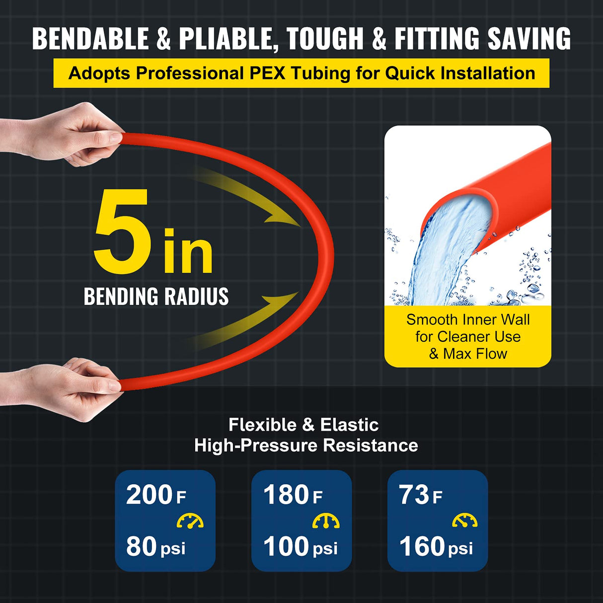 Happybuy 1000Ft PEX Tubing Pipe 1/2" PEX Tubing Oxygen Barrier Radiant Floor PEX Pipe Radiant Heat Floor Heating Plumbing Cold and Hot Water Tubing Happybuy