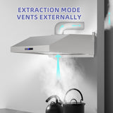 FIREGAS Range Hood 30 inch, Dual Motor Kitchen Hood 900 CFM Stainless Steel Vent Hood for Under Cabinet with 3 Speed Exhaust Fan, Touch Screen, Dishwasher Safe Baffle Filters and LED Lights FIREGAS