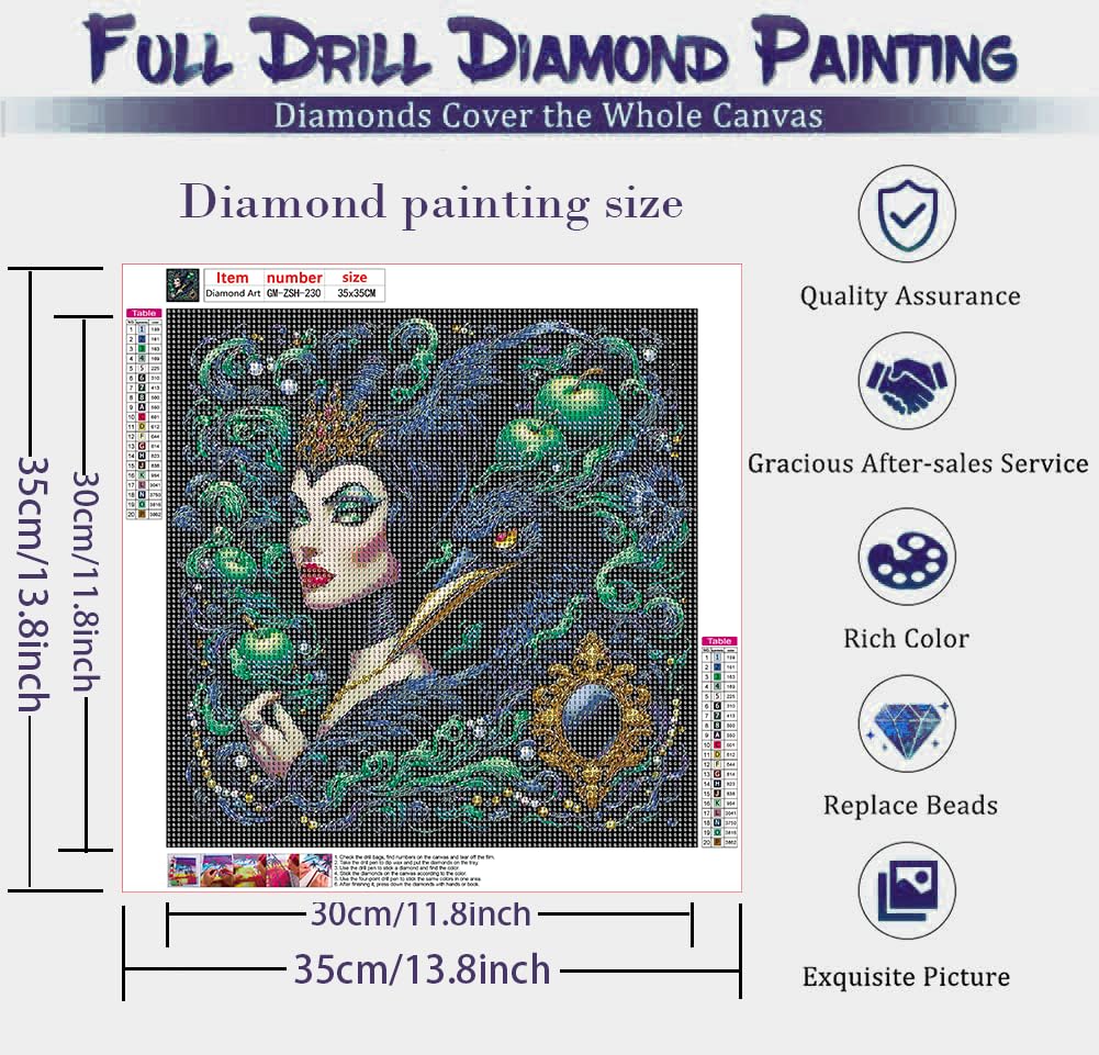 GemZono Adult Diamond Art Painting Kits,5D Diamond Art Kits,DIY Full Diamond Dot Paintings,Villain Diamond Painting Kits for Adults,Cartoon Round Full Diamond Painting,Home Decoration 13.8x13.8inch GemZono