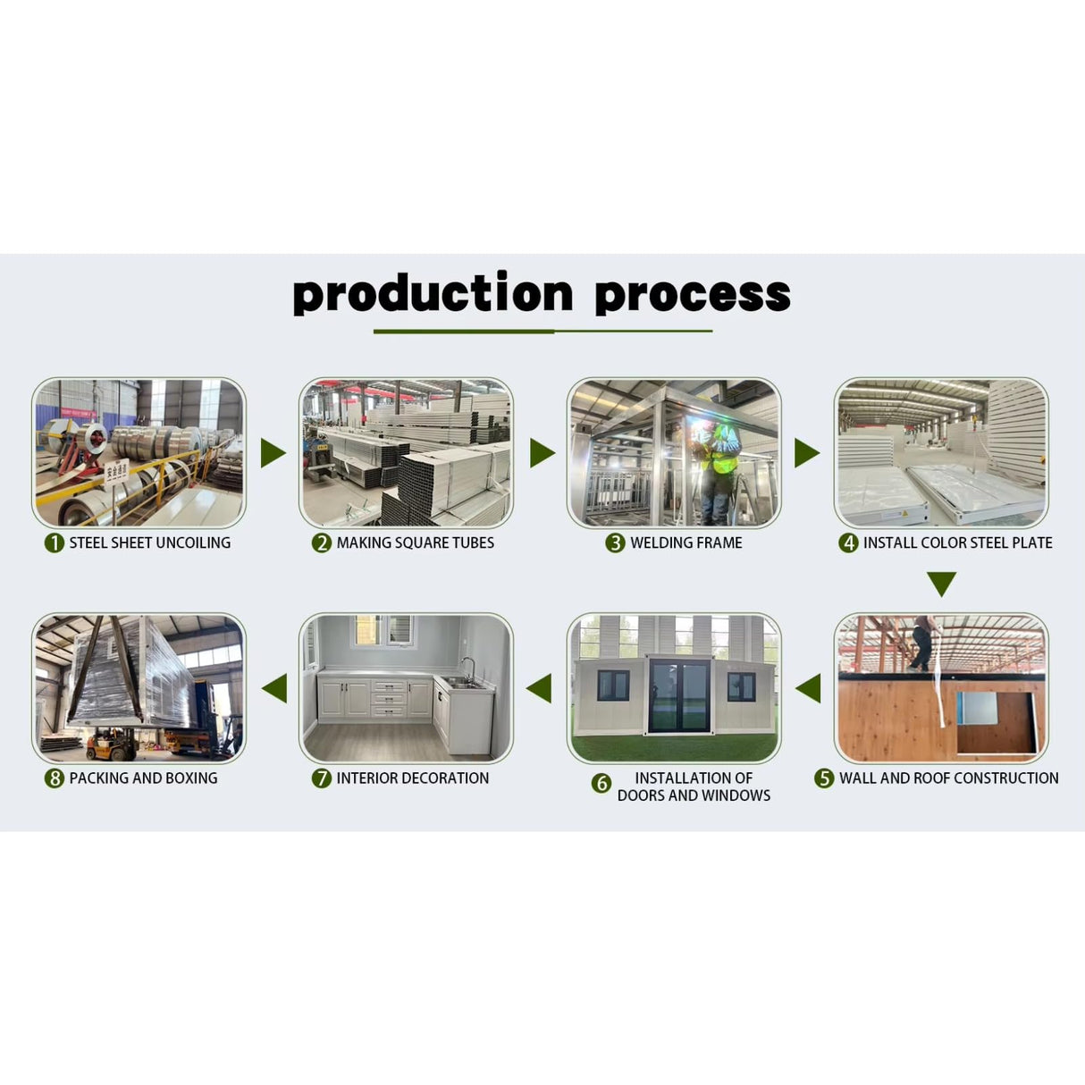 Modular Tiny Home Prefab Container House for Sale, with 2 Bedrooms, Kitchen, and Bathroom, Folding Portable House to Live in for Adults, Expandable Prefabricated Mobile Homes for Sale Tiny House Generic