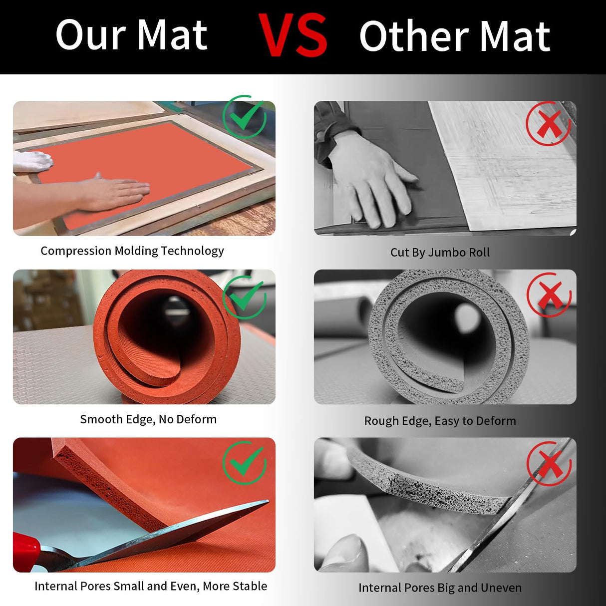 Heat Press Mat - 15x15 Inch Heat Resistant Insulation Silicone Pad for Heat Press Vinyl HTV Transfer Ironing VCHOMY