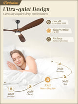Fanbulous 70 inch Propeller Ceiling Fan With Light, Led Large Ceiling Fan with 6 Speeds, 3 ABS Wood Grain Blades Outdoor Ceiling Fans for Patios, Porch, Bedroom, 1/4/8H Timing- Deep Walnut Fanbulous