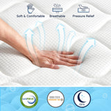 SIMARTH King Size Mattress 14 Inch - Upgrade Strengthen, Memory Foam Hybrid Mattress with Motion Isolation and Pressure Relief, Strong Edge Support, Pocket Spring King Size Mattress in a Box, Medium SIMARTH