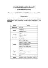 FNATR 3D Printer Enclosure Ender 3 Enclosure Resin 3D Printer Enclosure LED HEPA Ventilation 3D Printer Cover for Ender 3 S1/Elegoo Neptune 4/Bambu Lab A1 with AMS Lite/Prusa MK4/Ankermake M5 FNATR