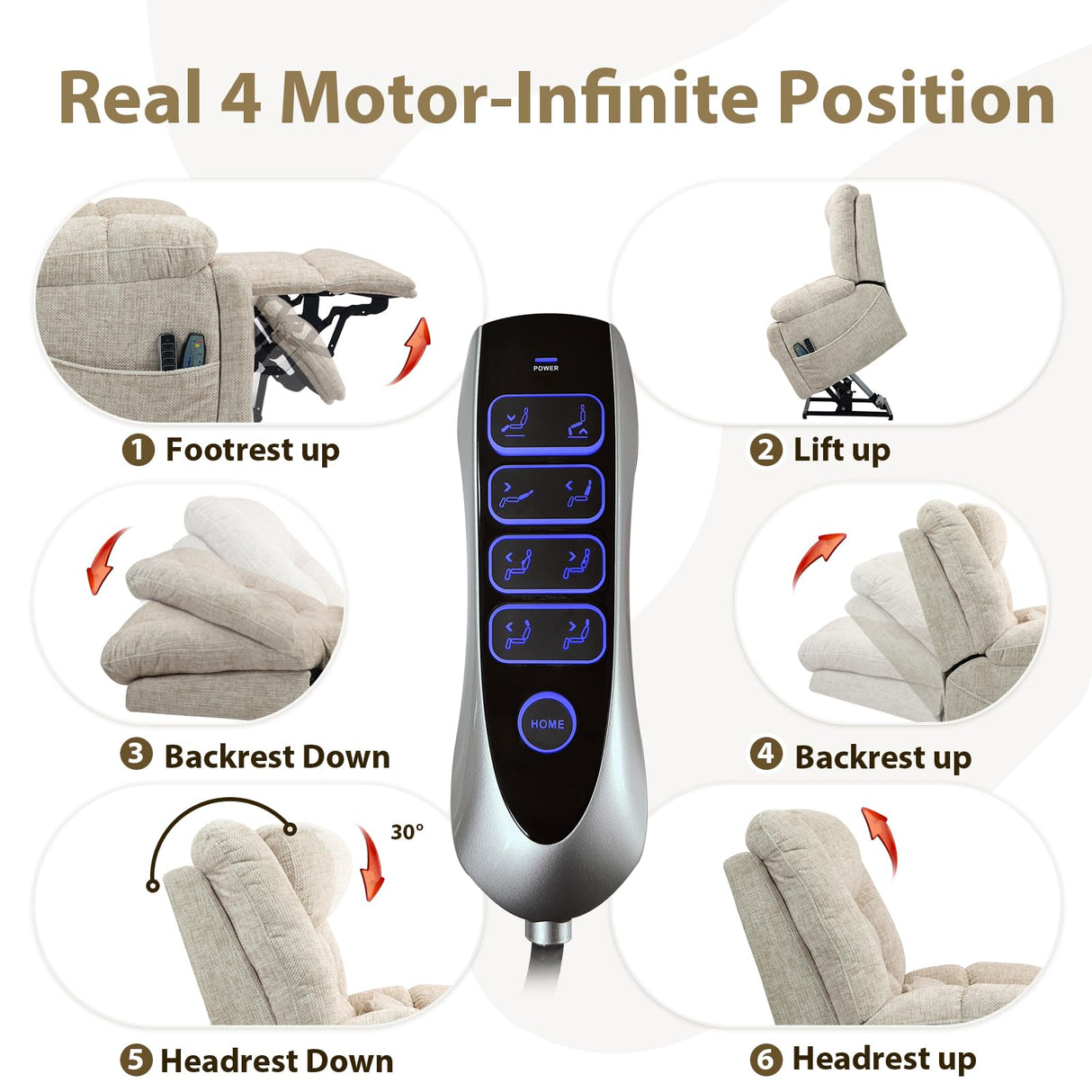 SINCRUMI 4-Motor Power Lift Chairs for Elderly with Heat & Massage, Infinite Position Adjustable Headrest, Lumbar and Footrest, Wide Seat Lay Flat Recliner with Hidden Cup Holders, Cream White SINCRUMI