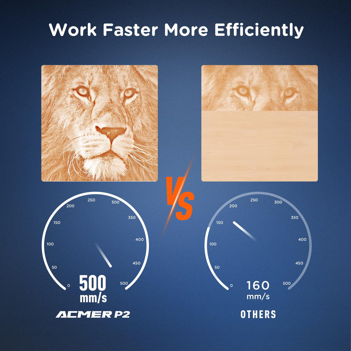 P2 Laser Engraver, 33W Output Laser Cutter, 180W Laser Engraving Machine, CNC Laser Cutter and Engraver Machine for Stainless Steel, Wood, Metal, Acrylic, Leather etc. ACMER