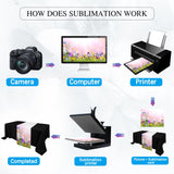 Breling 2 Pcs Sublimation Table Runner Heat Transfer 13 x 72 Inch Table Cover Waterproof White Table Runner Machine Washable Twill Blanks Table Banner for Birthday Wedding Party Banquet Restaurant Breling