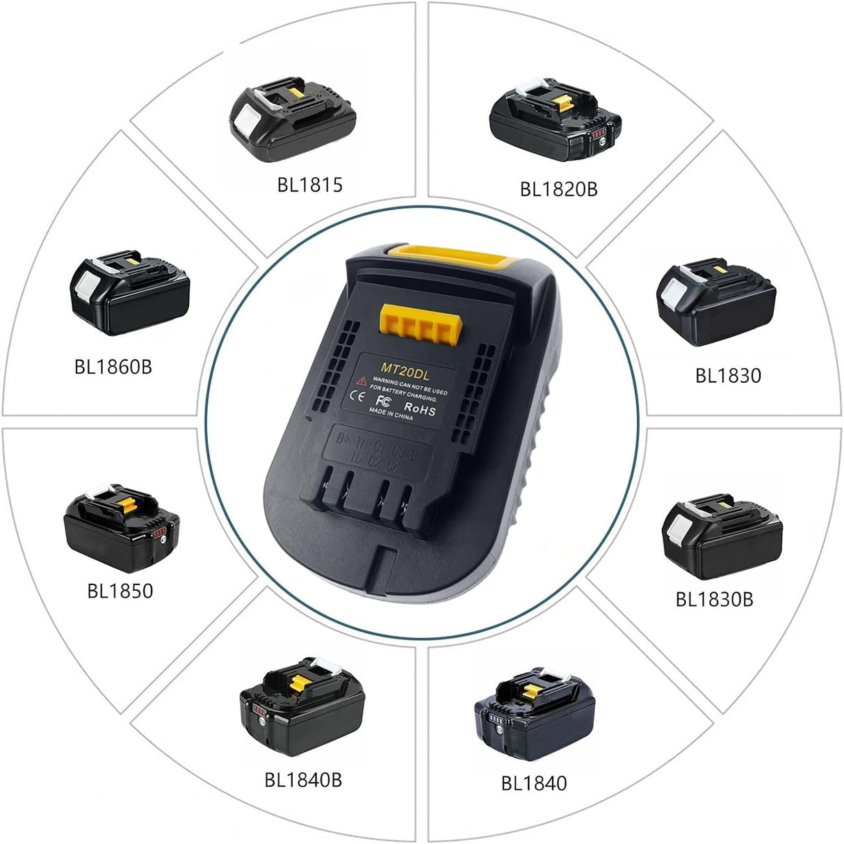 TEPULAS MT20DL Battery Adapter for Makita for Dewalt, for Makita 18V Lithium Battery Convert to for Dewalt 20V Power Tools(No Battery) TEPULAS
