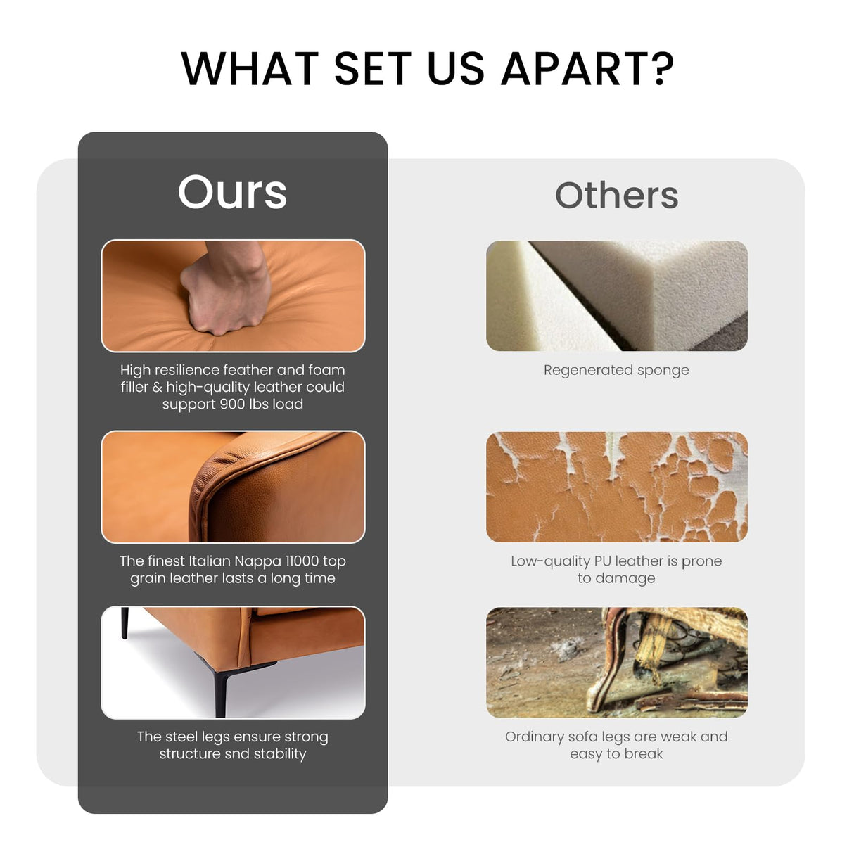 Valencia Jasper 85" Cognac Tan Brown 3 Seater Full Leather Couch | Mid Century Leather Sofa with 2 Pillows for Living Room Furniture | Plush Cushions, Nappa Leather Lounge Couch VALENCIA THEATER SEATING