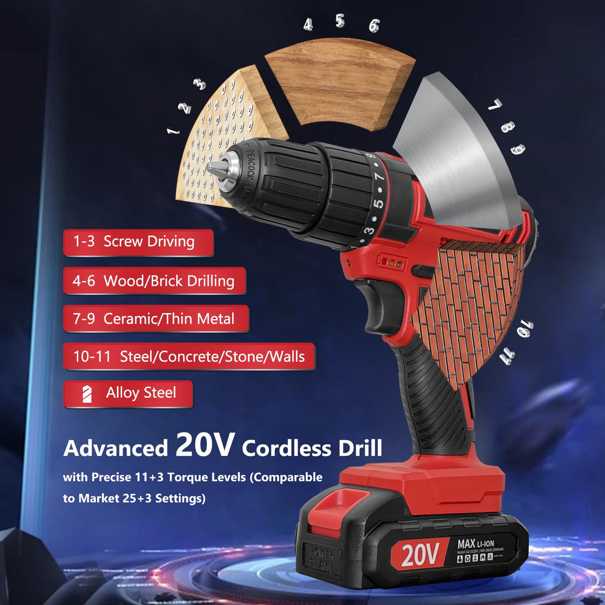 20V Power Drill Cordless, Cordless Drill with Battery and Charger with Torque 30N, Impact Function, 3/8-Inch Keyless Chuck for Screwdriving and Drilling (Battery×1) ASUNKYT