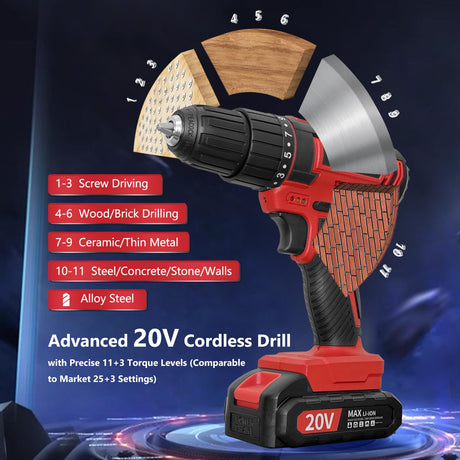 20V Power Drill Cordless, Cordless Drill with Battery and Charger with Torque 30N, Impact Function, 3/8-Inch Keyless Chuck for Screwdriving and Drilling (Battery×1) ASUNKYT