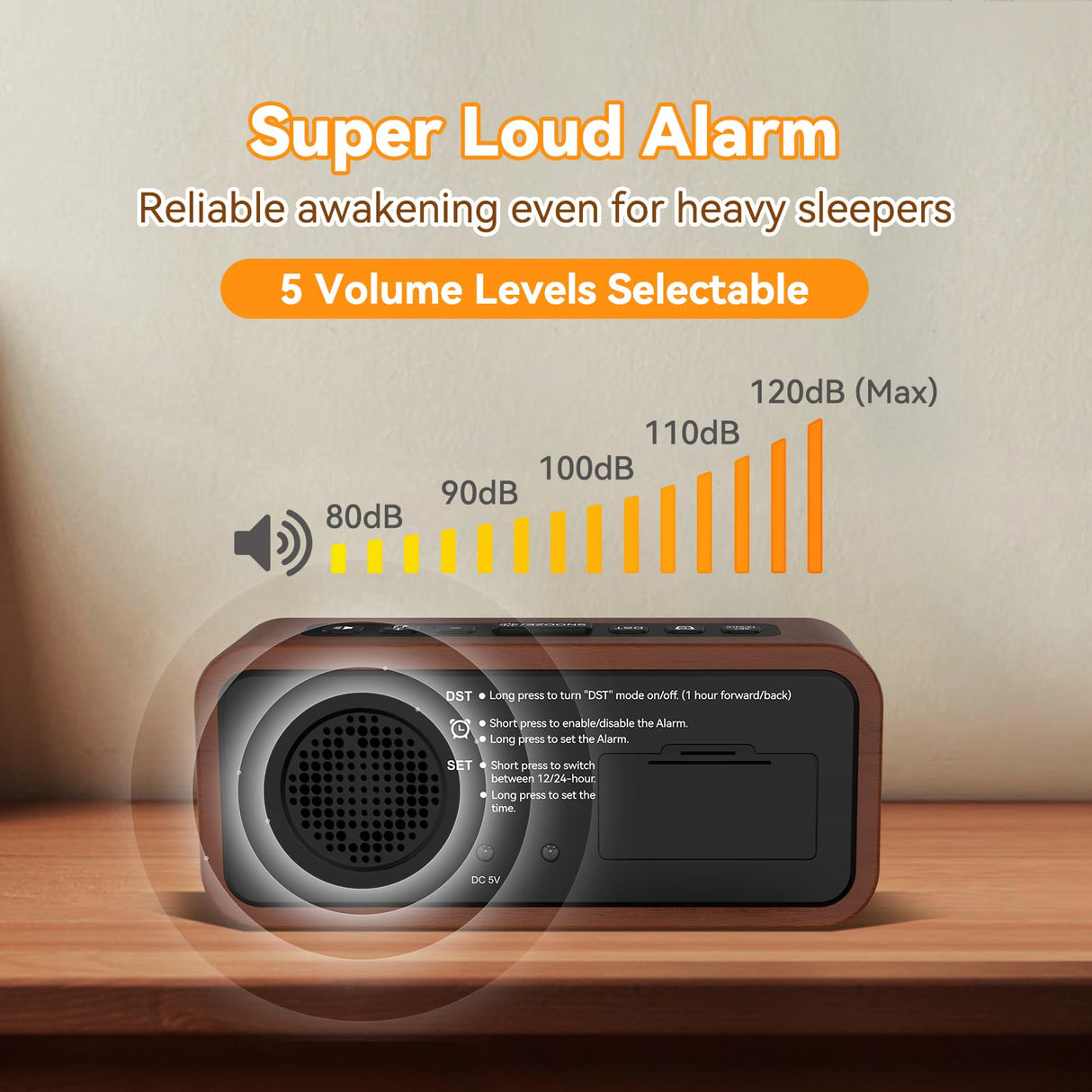 Netzu Wooden Alarm Clock, Loud Digital Clock with 5 Volumes, 12 Ringtones, Manual DST, Snooze Plug-in Alarm Clock for Heavy Sleepers Bedroom Bedside Living Room Office Wood Decor (Blue) Netzu