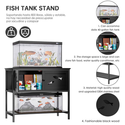 LiebeRen Fish Tank Stand,Aquarium Stand, 40 Gallon Tank Stand, Fashion Black Aquarium Stand, Fish Tank Stand with Cabinet (36.6" L x 18.5" W x 31.5" H) - WoodArtSupply