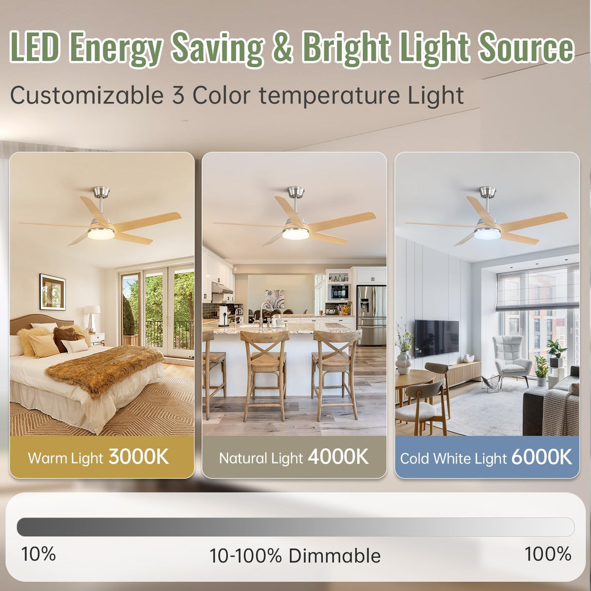 Sofucor 52 Inch Ceiling Fans with Lights and Remote, 7000 CFM 5 Blades Low Profile Ceiling Fan, Modern LED Ceiling Fans for Bedroom Living Room Outdoor, Reversible, Noiseless, Light Wood Grain Sofucor