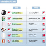 Sublimation Tumblers bulk 20 OZ Skinny Stainless Steel Double Wall Insulated Straight Sublimation Cups 16 Pack Blanks White Tumbler with Lid,Straw,Heat Resistant Tape&Shrink Sleeves,Individually Boxed Dmsky