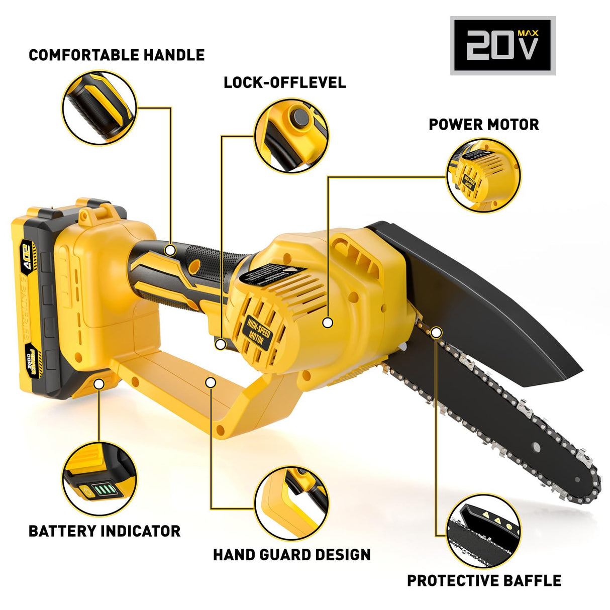 Mini Chainsaw Compatible With Dewalt 20V MAX Battery,Cordless Pruning Chainsaw with Security Lock & Replacement Chain, Battery Powered for Wood Cutting|Tree Trimming|Camping(Battery Included) FUHAUS