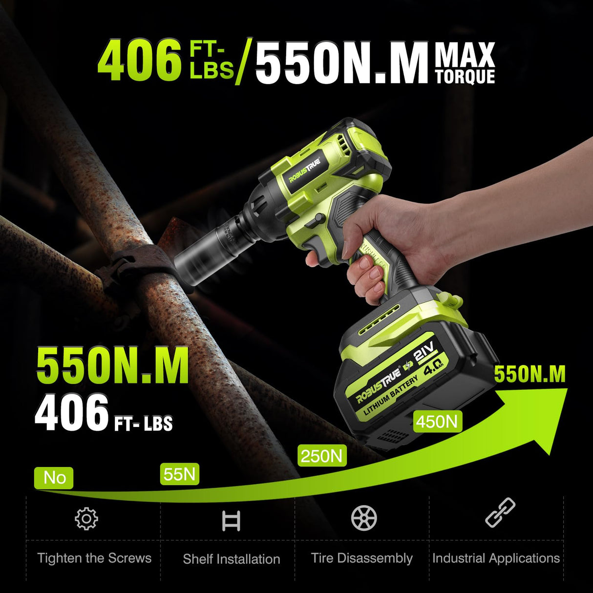 Robustrue Cordless Impact Wrench, 406Ft-lbs (550N.m) Brushless 1/2 inch Impact Wrench, 2800RPM High Torque Impact Gun, 2x 4.0Ah Battery, Charger, 4 Sockets, Electric Impact Wrench for Car Home Robustrue