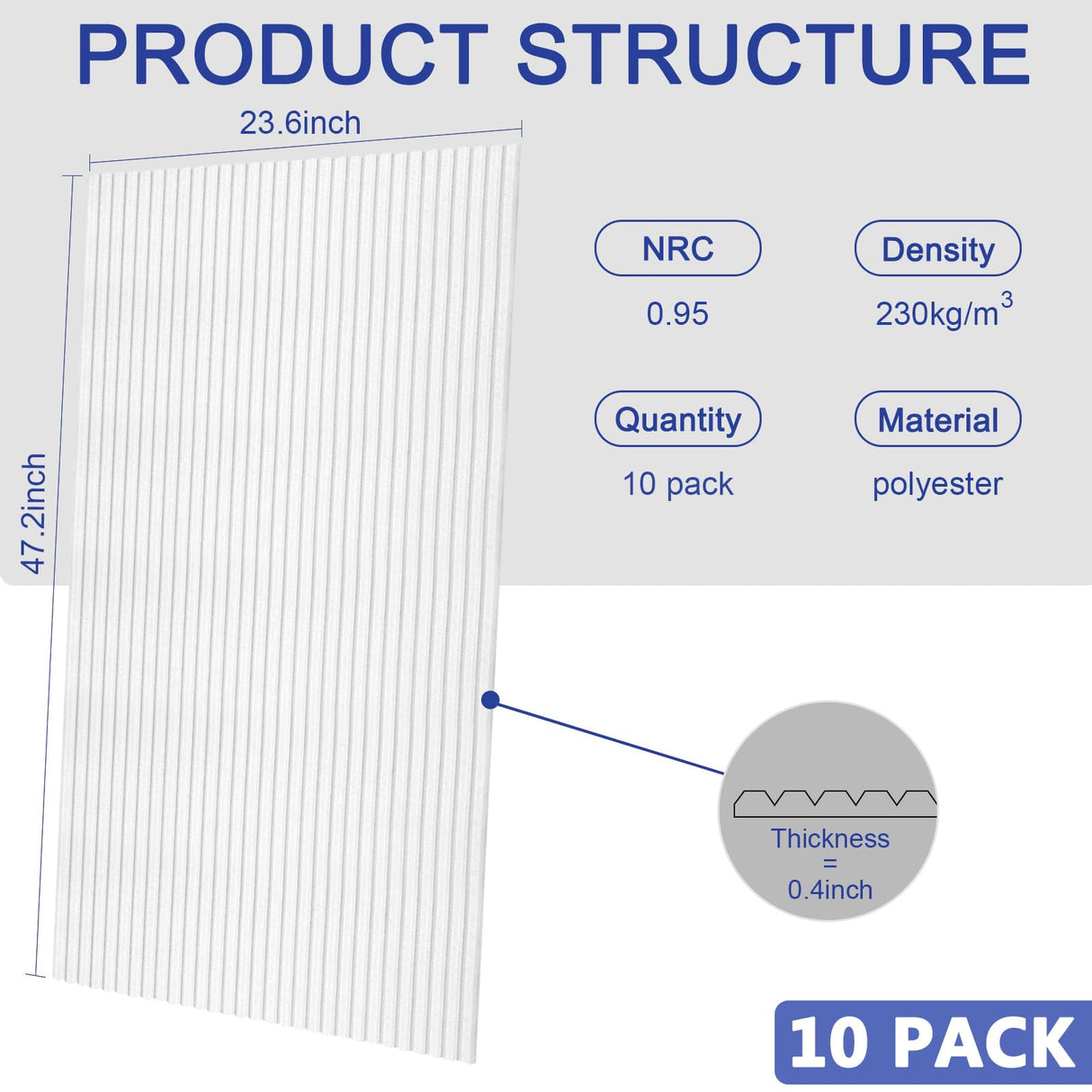 BUBOS 10 Pack Large Acoustic Panels,47.2" X 23.6" X 0.4" Acoustical Wall Panel,Self-Adhesive Sound Proof Foam Panels, Decorative Soundproof Wall Panels for Home Studio Office,White BUBOS