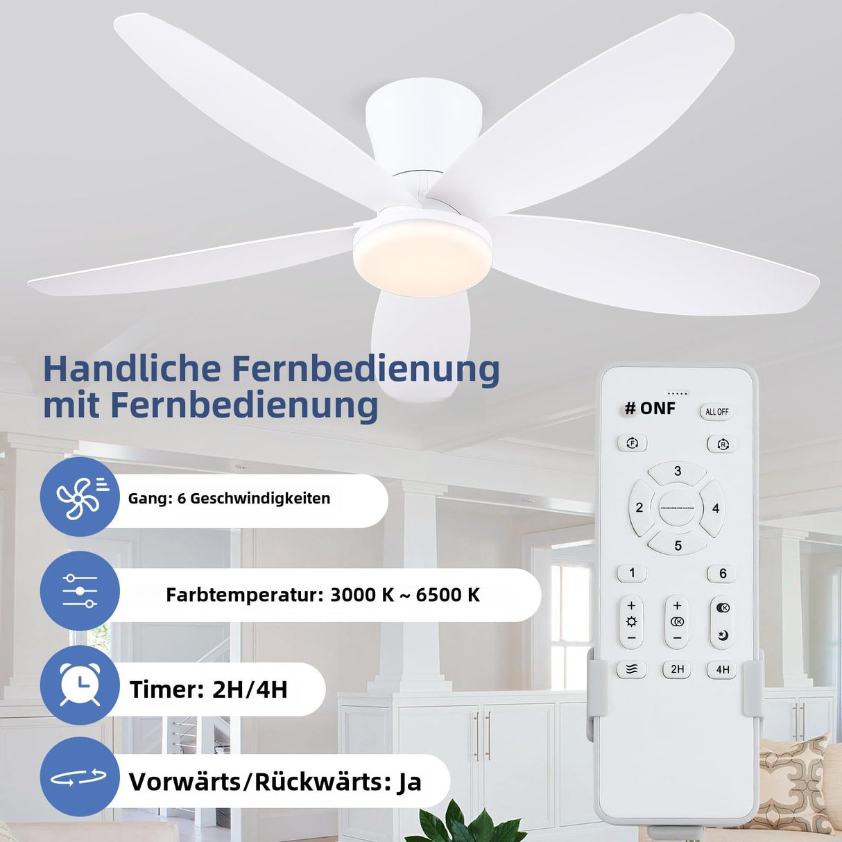 Surtime Ceiling Fans with Lights-36 Low Profile Ceiling Fan with Light and Remote/APP Control,Flush Mount,DC Reversible,LED Dimmable Modern Ceiling Fans for Bedroom,Indoor/Outdoor Patio Use(White) Surtime