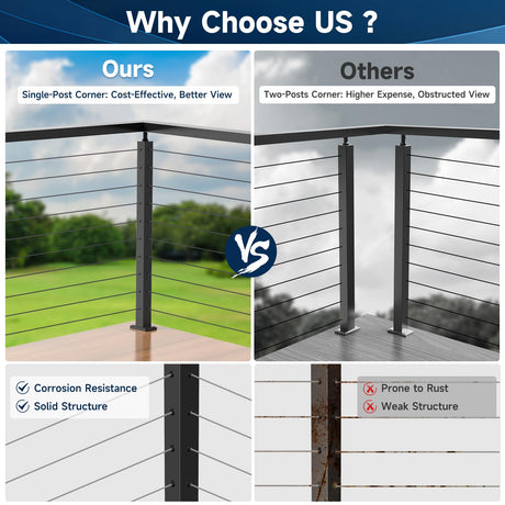 Gyykzz 36" Black Corner Post Cable Railing, 90 Degree L-Drilled One-Post Corner Solution for Deck Railing System, Heavy-Duty Stainless Steel T304 Corner Handrail Post for Indoor Outdoor Deck Balcony Gyykzz