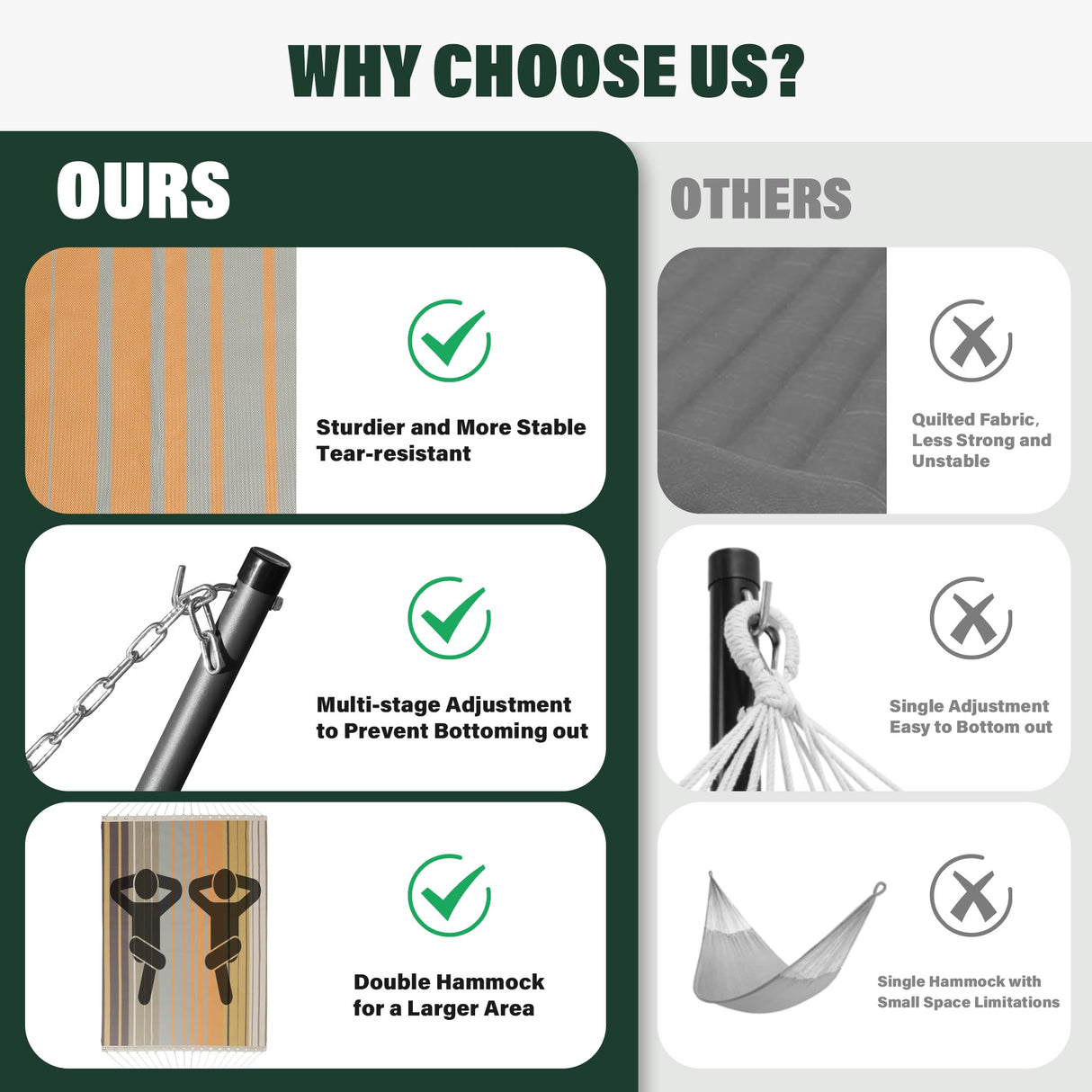 Patio Watcher 13 FT Quick Dry Textilene Hammock - Outdoor Double Hammock - Heavy Duty for Outside - 450 lbs Capacity - Coffee Patio Watcher