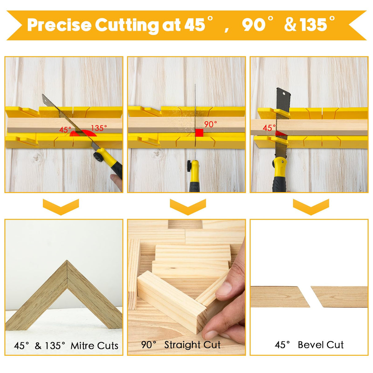 Konvixon 4-Piece Miter Box and Saw Set, 12-Inch Mitre Box with 3 Mitre Saws for Precise Miter and Bevel Cuts, Miter Box with Saw Included for Woodworking, Crafting and Carpentry Konvixon
