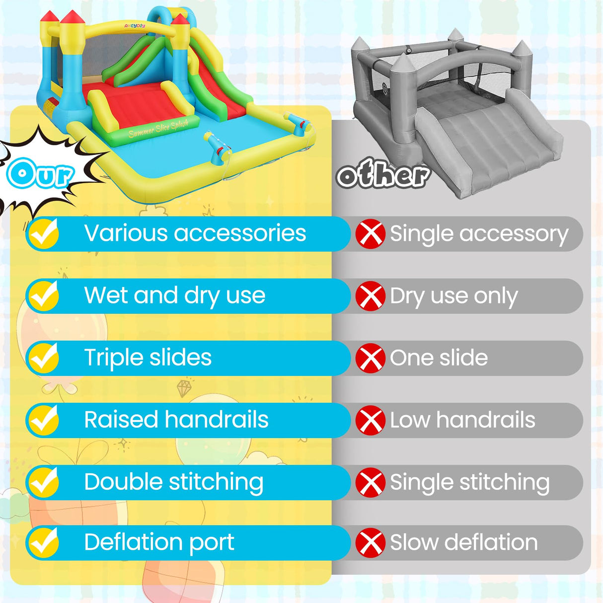 AKEYDIY Bounce House Water Slide for Kids 3-12 - Outdoor/Indoor Inflatable Water Bounce House with 3 Slides, Climbing Wall, Ball Pit & Jumping Area - Water Bouncy House Includes Blower (15.6ft x 11ft) AKEYDIY