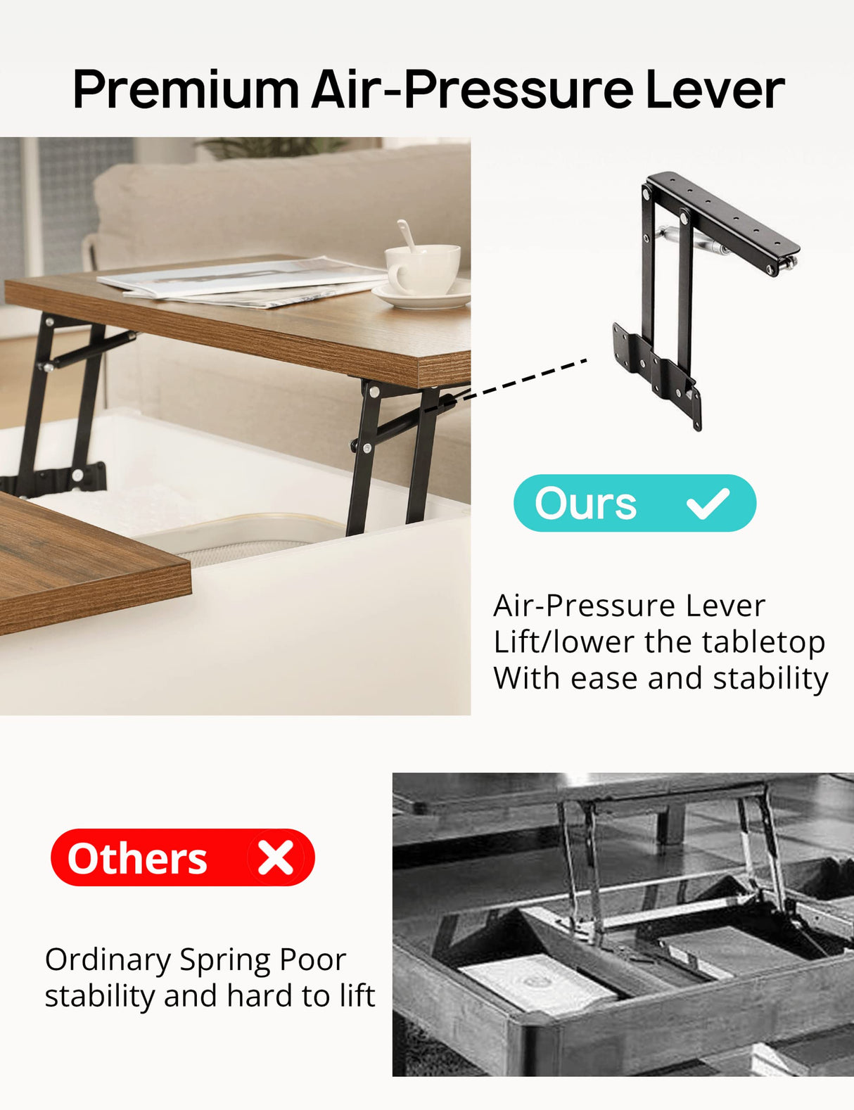 Evajoy Lift Top Coffee Table, Ergonomic Rising Table with Hidden Compartment, Dining Table with Storage Shelf, Retro Coffee Table, Farmhouse Storage with Lift Tabletop for Living Room, Office,White Evajoy