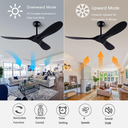 52" Ceiling Fan with Remote Control without Light, Modern Reversible DC Motor Indoor Outdoor 3 Blade Ceiling Fan for Patio, Bedroom and Farmhouse (Black)