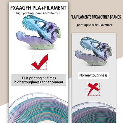 FXAAGFH 1KG 3D Printer Filament 1.75 mm Rainbow Color, Shining 3 D Print PLA Printing Filament +/-0.03mm, 2.2lbs Silk PLA - WoodArtSupply