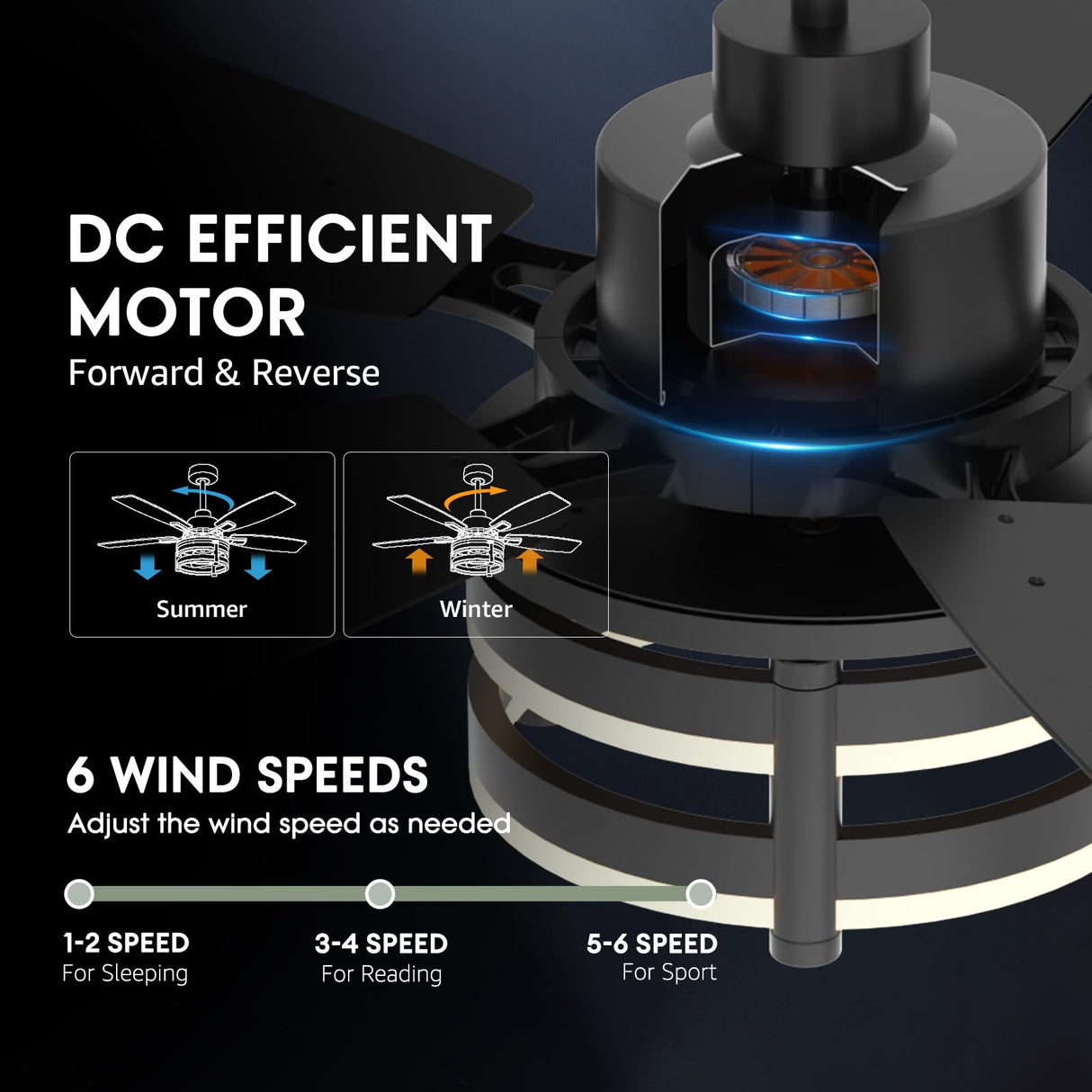 46 Inch Ceiling Fans with Lights and Remote Control, Farmhouse Ceiling Fan with LED Lighting for Bedroom Living Room and Patio, Black Caged Ceiling Fan for Indoor and Outdoor LuminFan