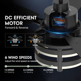 46 Inch Ceiling Fans with Lights and Remote Control, Farmhouse Ceiling Fan with LED Lighting for Bedroom Living Room and Patio, Black Caged Ceiling Fan for Indoor and Outdoor LuminFan