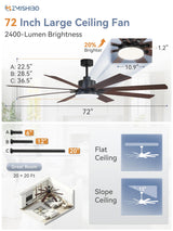 72 Inch Large Ceiling Fan with Remote, Indoor/Outdoor Industrial Ceiling Fan with Large LED Panel, Quiet Reversible DC Motor, 6-Speed, 3CCT, Black Ceiling Fans with Light for Patio, Livingroom, Garage ZMISHIBO