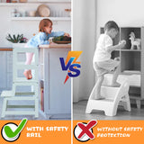 Kitchen Step Stool for Toddlers with Non-Slip Mat, WOOD CITY Wooden Kids Montessori Learning Stool Tower, Toddler Standing Tower Helper for Kitchen Counter and Bathroom Sink(Grey-Blue) WOOD CITY