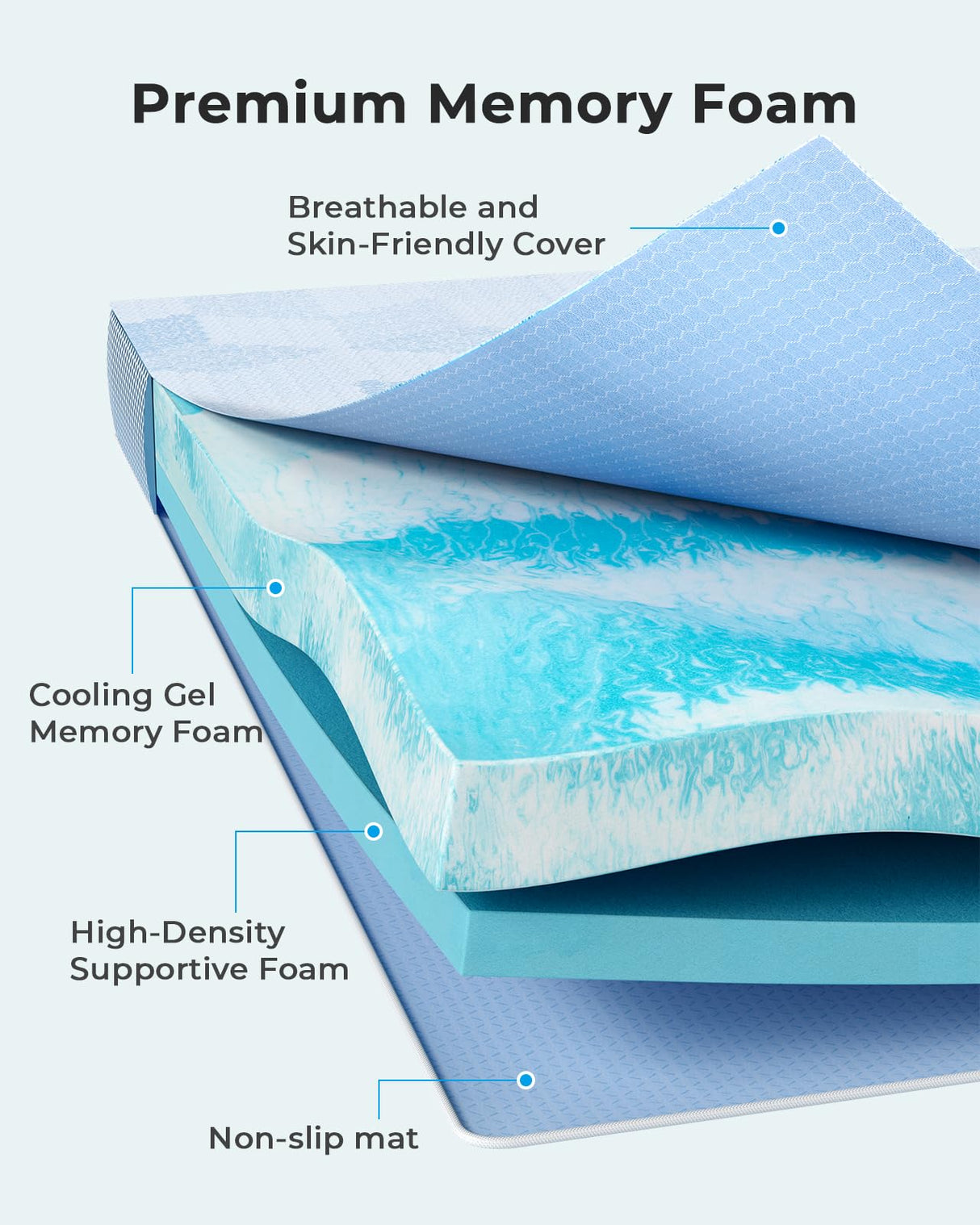 PERLECARE Medium Firm Mattress Topper Twin - 3 Inch Cooling Memory Foam Bed Topper for Pressure Relief, Soft and Supportive, Non-Slip and Washable Cover, CertiPUR-US Certified PERLECARE