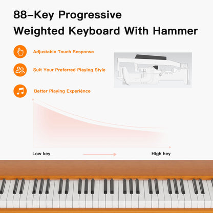 HEXANT 88- Key Digital Keyboard Piano, Wooden Electric Hammer Weighted Full Size Keyboard Piano, with 3-Pedal, MIDI Connection, Multi-Functional - WoodArtSupply