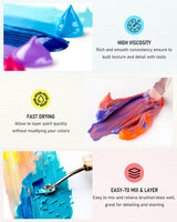 Nicpro 24 Colors Acrylic Paint Set (2 oz, 60 ml) with 12 Brushes, Non Toxic Art Supplies Kit for Rock Painting, Multi Surface Canvas Clay Wood Fabric Craft Ceramic, for Kid & Adult Beginner Nicpro