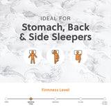 Signature Design by Ashley Queen Size Chime 8 Inch Medium Firm Innerspring Mattress with Pressure Relief Quilt Foam Signature Design by Ashley