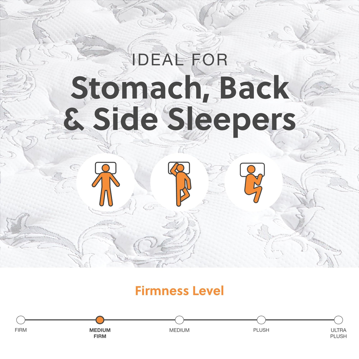 Signature Design by Ashley Twin Size Chime 8 Inch Medium Firm Innerspring Mattress with Pressure Relief Quilt Foam Signature Design by Ashley