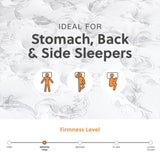 Signature Design by Ashley Full Size Chime 8 Inch Medium Firm Innerspring Mattress with Pressure Relief Quilt Foam Signature Design by Ashley