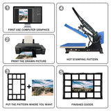 MAIKESUB Sublimation Blank Blanket 53 x 41.3 Inches Custom Personalised Photo 15 Panel Gifts for Family and Friends on Christmas Wedding Mothers Day Father Day MAIKESUB