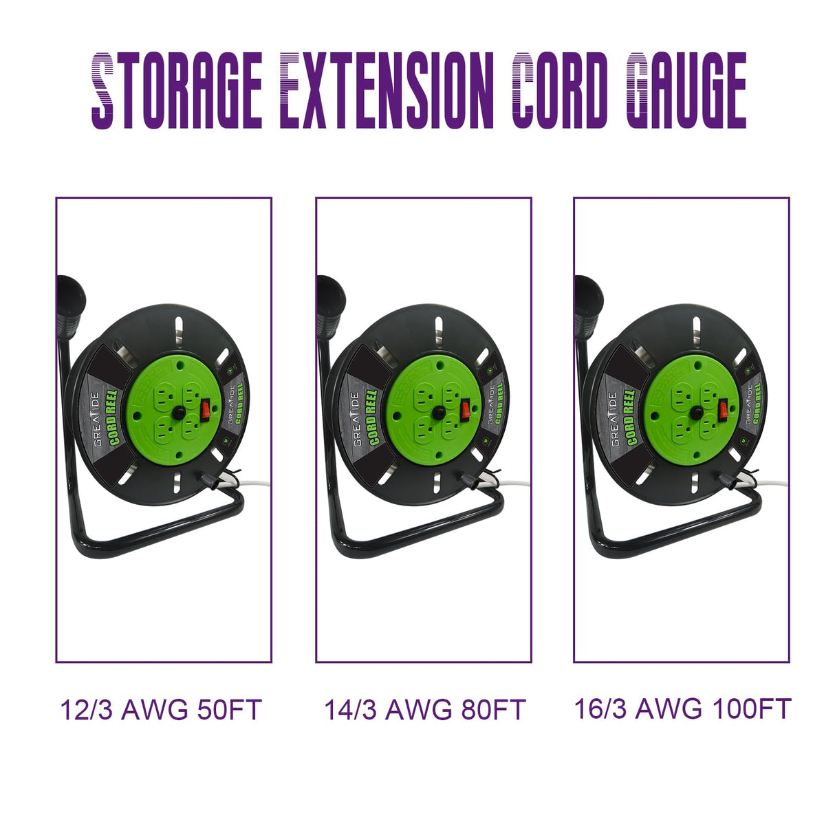 GREATIDE Heavy Duty Extension Cord Storage Reel with 4Grounded Outlets, 10A Circuit Breaker, Retractable Hand Wind, Portable Empty Hand Crank Open Cord Reel for 12/3 14/3 16/3 Gauge Power Cord, Green GREATIDE