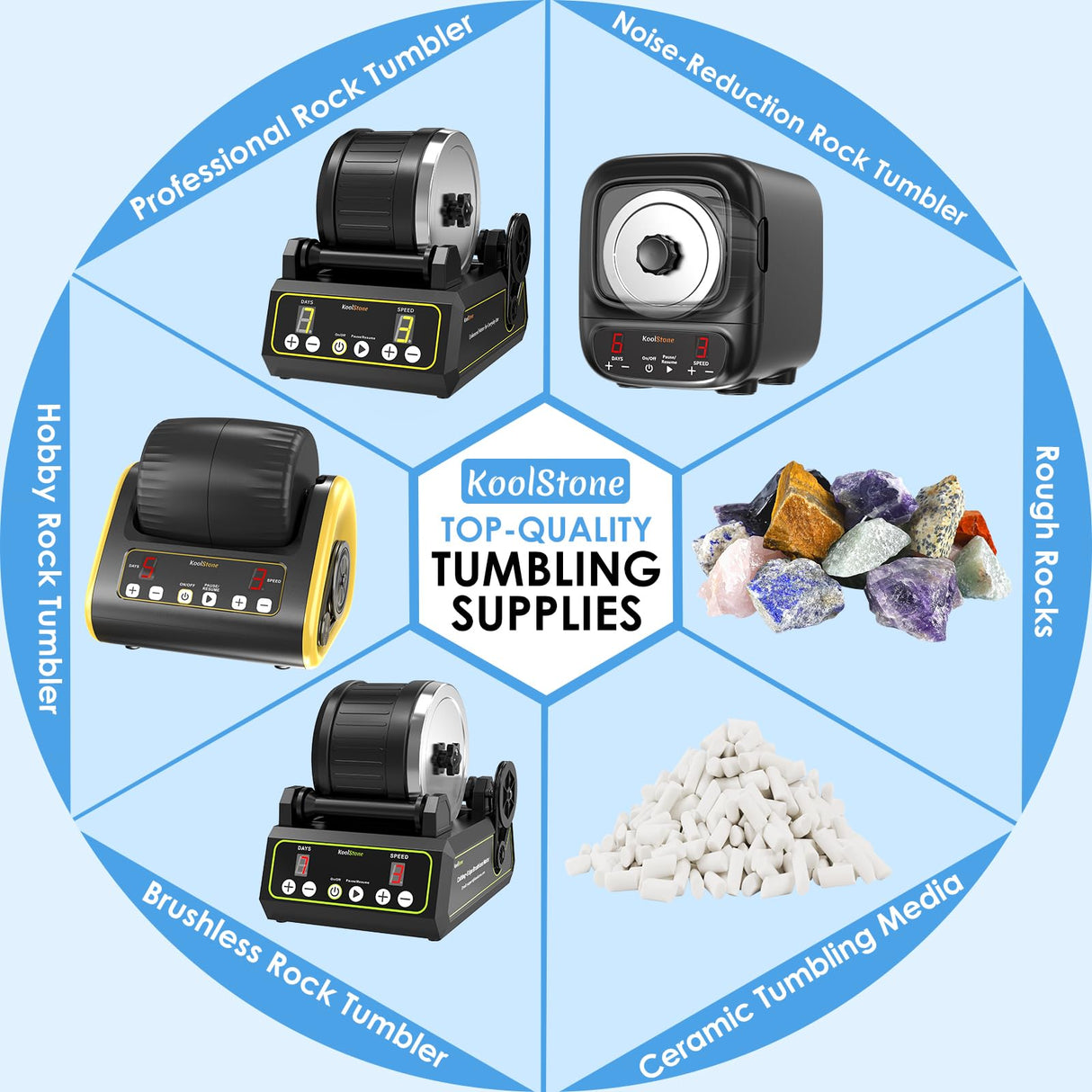 KoolStone Large Rock Tumbler Grit Kit [10 Pounds], Polish Up to [50 lbs.] of Rocks, 4 Steps Polish Refill Media Kit with [Ceramic and Plastic Pellet Tumbling Media], Compatible with Any Tumbler KoolStone