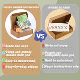 Yizzvb Needle Felting Kit, 9 PCS Succulent Needle Felt Beginner Kits, Wool Felting Kit Including Wool Roving, Felting Pad, Felting Needles and Instructions for DIY Craft Home Decoration Yizzvb