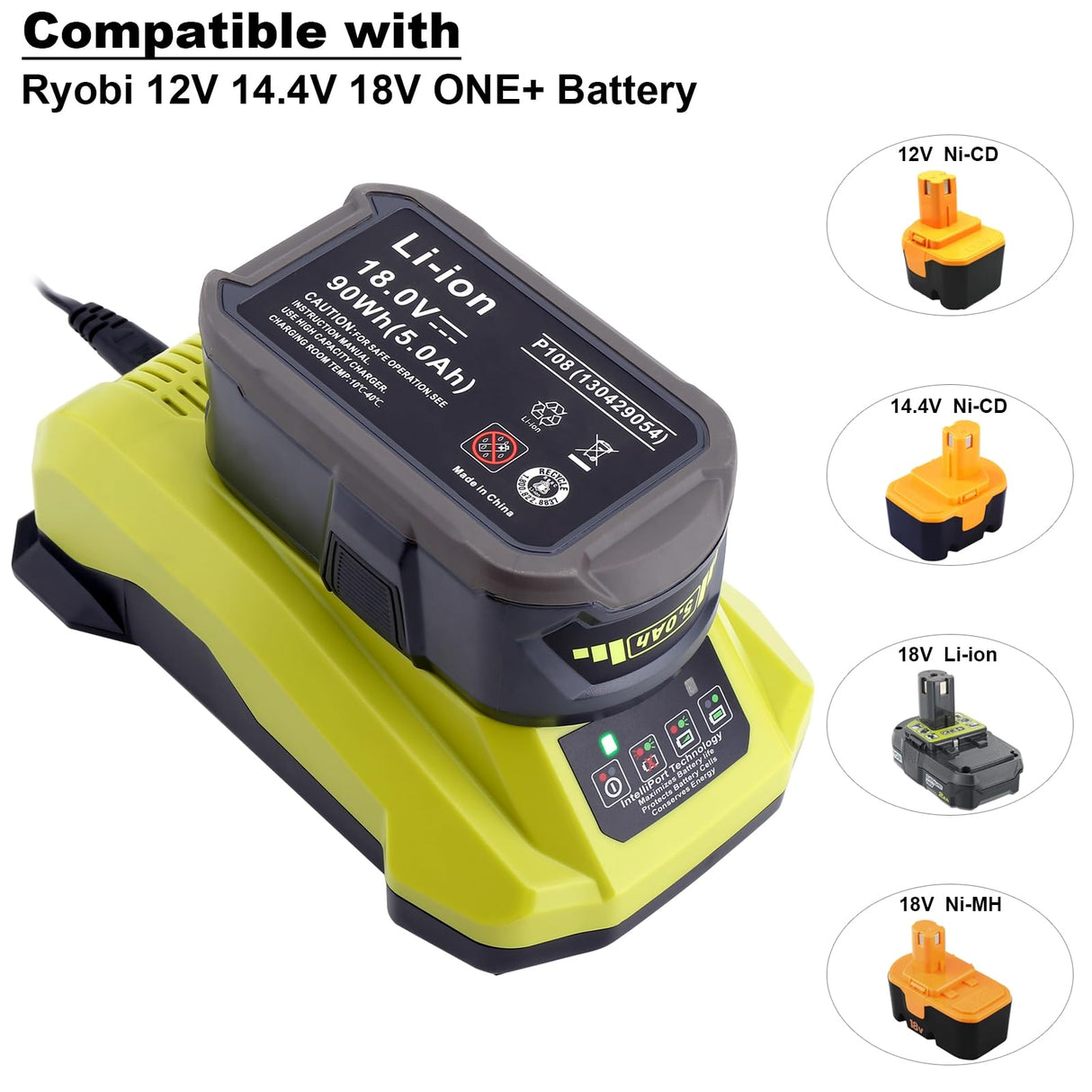 Kotoate P117 Replacement for Ryobi 18V Battery Charger P117 Dual Chemistry Charger P118 Compatible with Ryobi 18V One+ Lithium & 12V-18V NiCad NiMh Battery PBP005 P190 P189 P108 P197 PBP002 PBP004 Kotoate