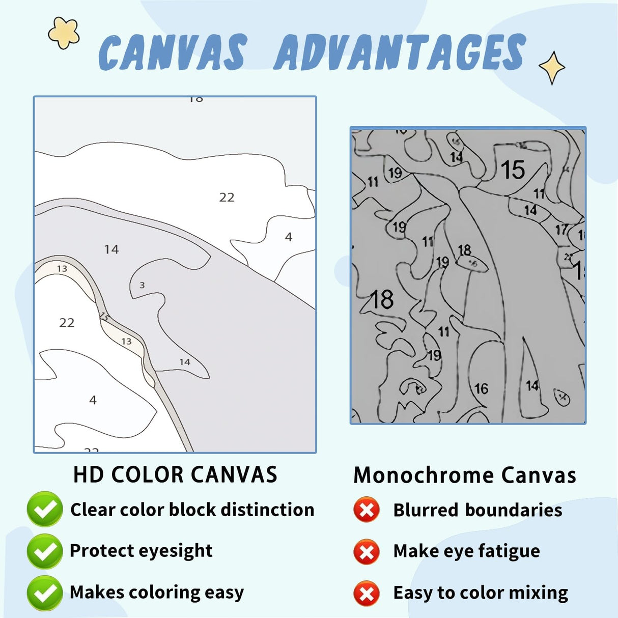 XTCIXAL Paint by Numbers Kit for Kids with Frame, Lion Paint by Number Kids Age 5-8-12, Paint by Number with Frame for Gifts and Home Decor 8X8 Inch XTCIXAL